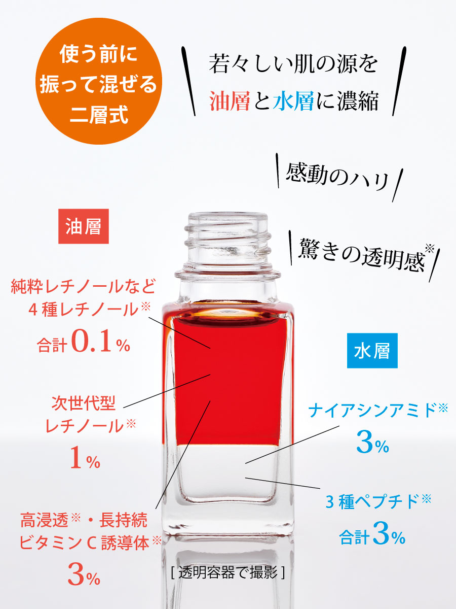 純粋レチノールなど4種レチノール0.1%・バクチオール1%・ナイアシンアミド3%・ビタミンC誘導体3%・3種ペプチド3%配合の高濃度エイジングケア美容液「セラフィム」